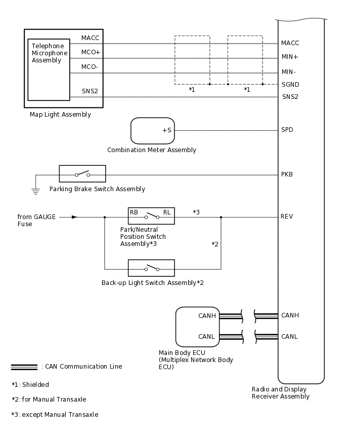 E308537E01