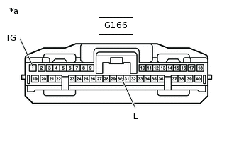 E309541C10