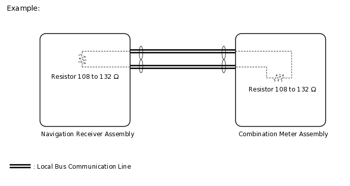 E317086E01