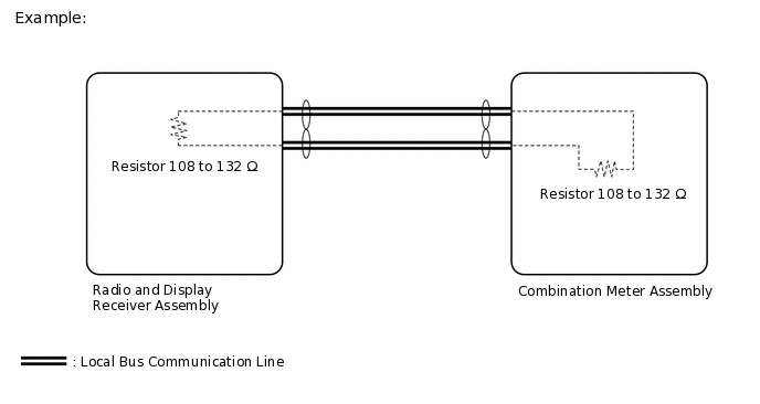 E317086E03