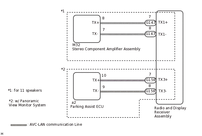 E333568E03