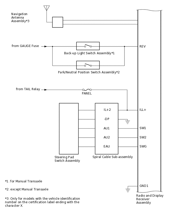 E334433E01