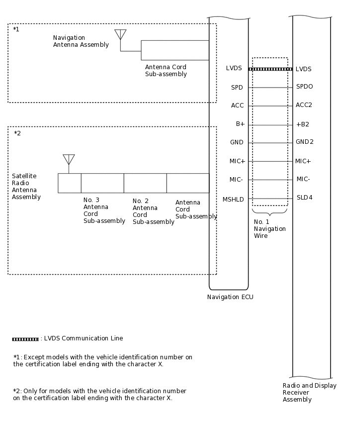 E335184E02