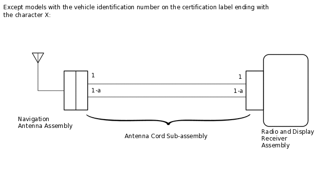 E336209E02