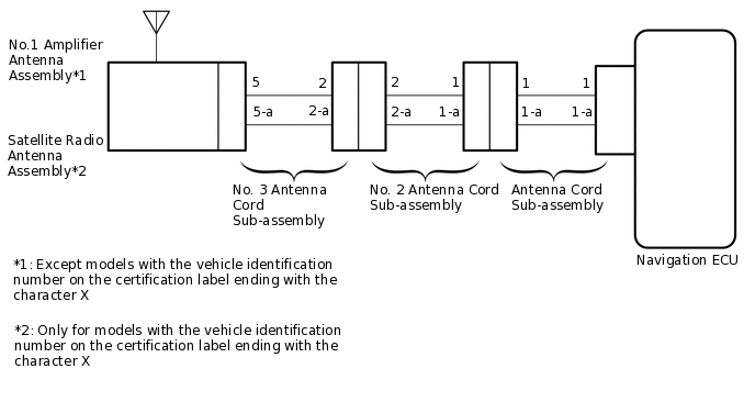 E337728E01