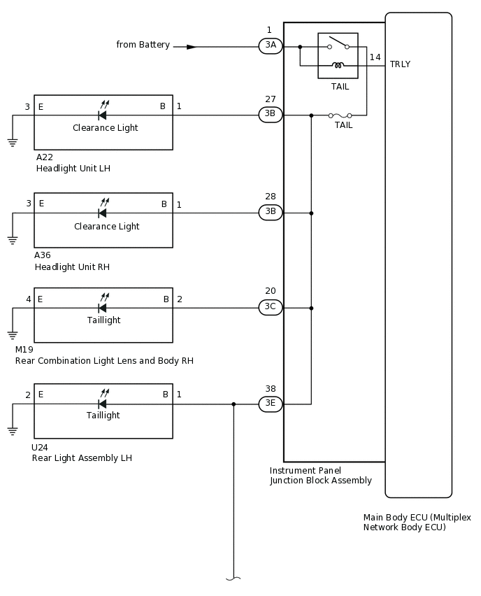 E341470E02