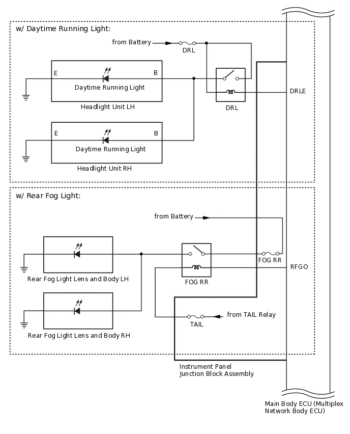 E341482E02