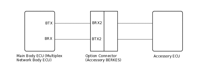 E342626E02