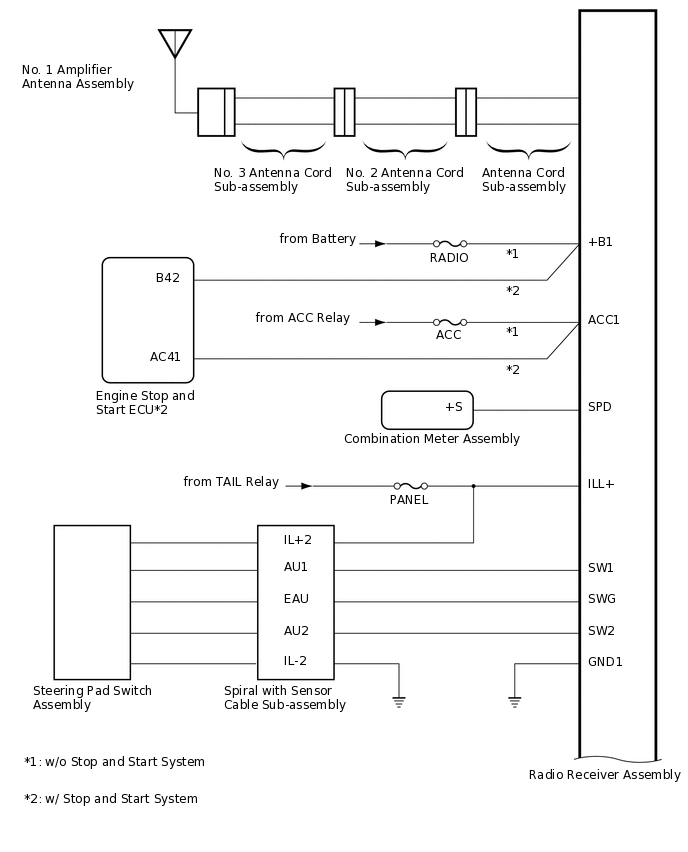 E353071E01