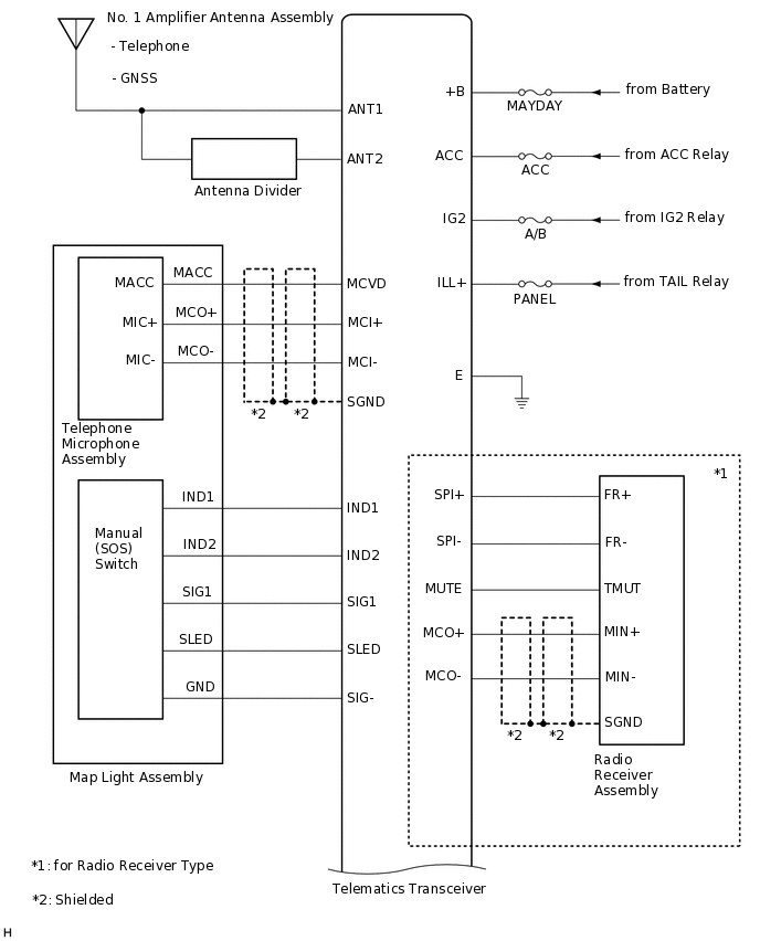 E353341E02