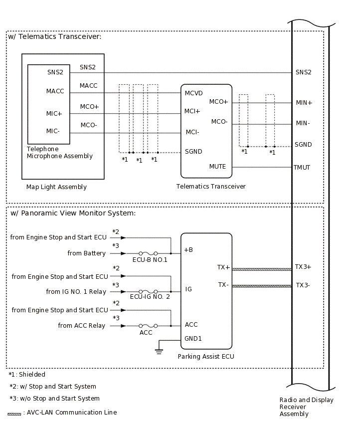 E353850E02