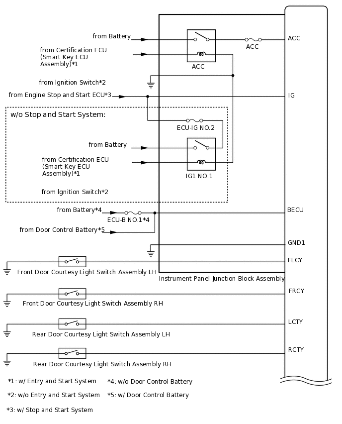 E355356E01