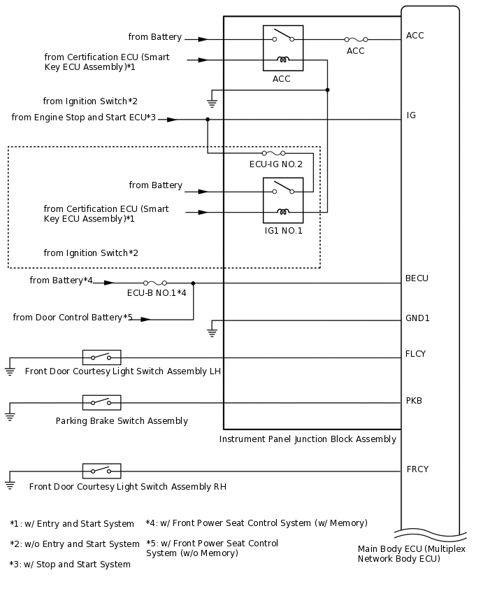 E355358E01