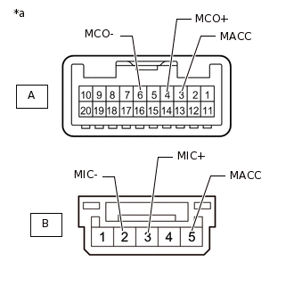 E355981C01