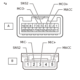 E355981C02