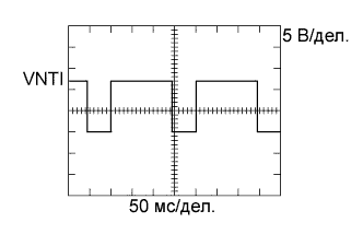 A01DUZEE01