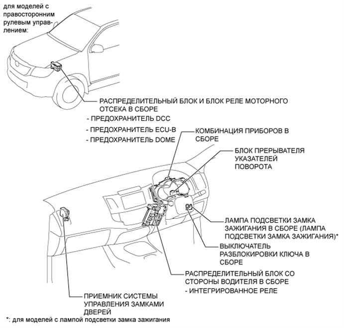 A01DUZGE03