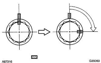 A01DUZL