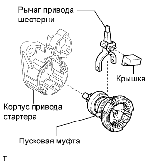 A01DUZUE02