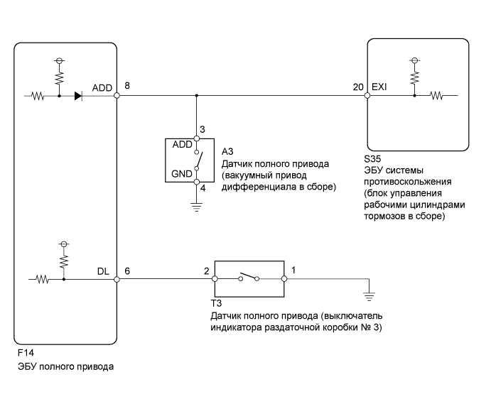 A01DV01E06