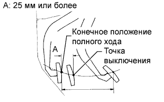 A01DV24E25