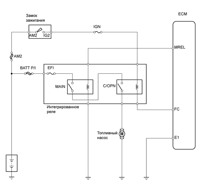 A01DV2SE01