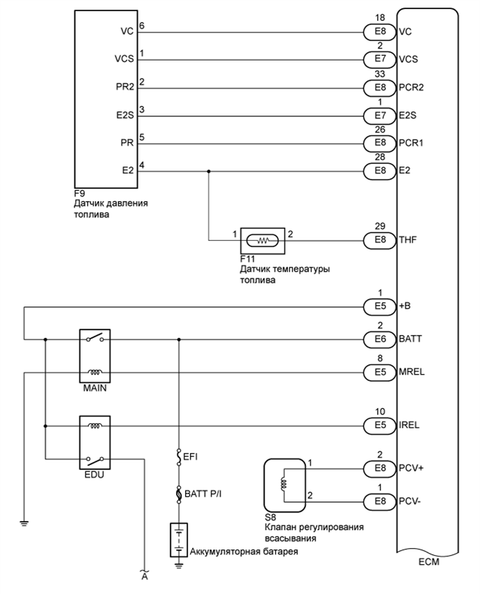 A01DV55E03