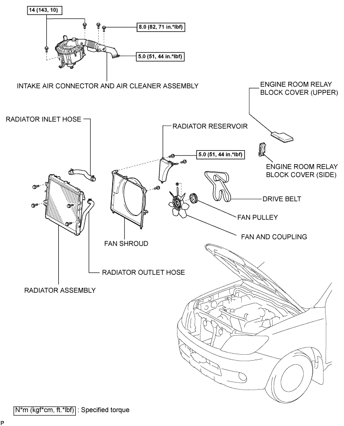 A01DV5VE05