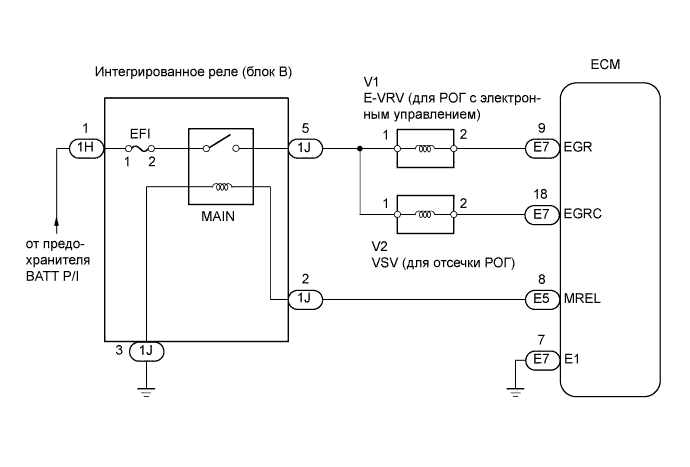 A01DVJ5E01