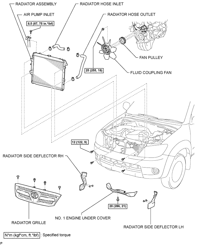 A01DVLCE04