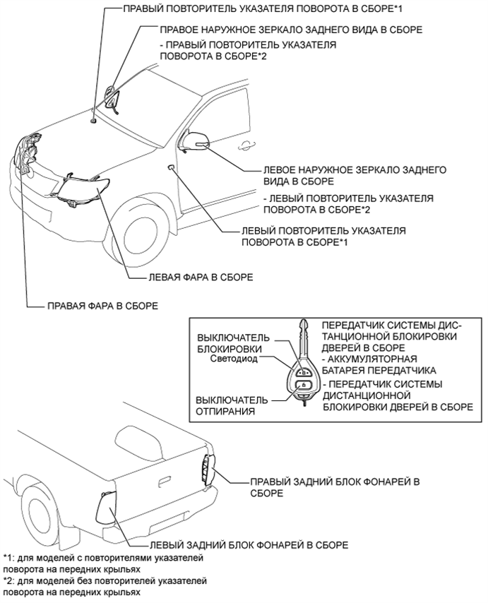 A01DVN0E02