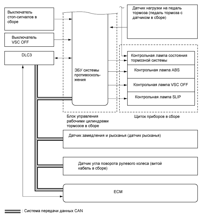 A01DVNEE02