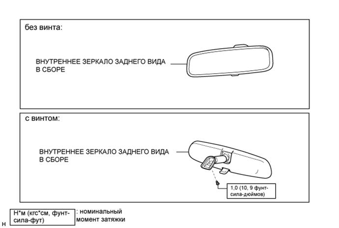 A01DVODE02