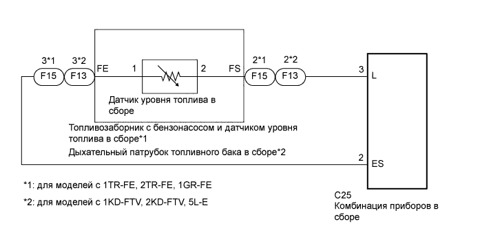 A01DVOIE01