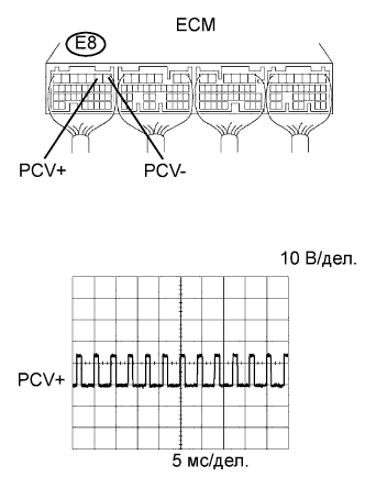 A01DVT5E18