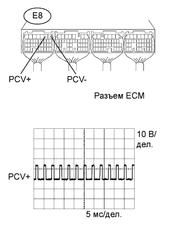 A01DVT5E21