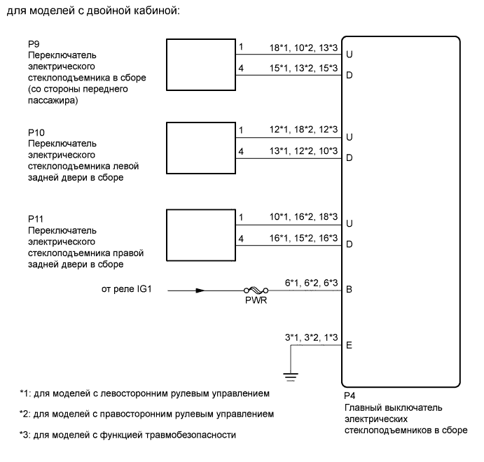 A01DVUBE05