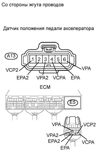 A01DW8PE05