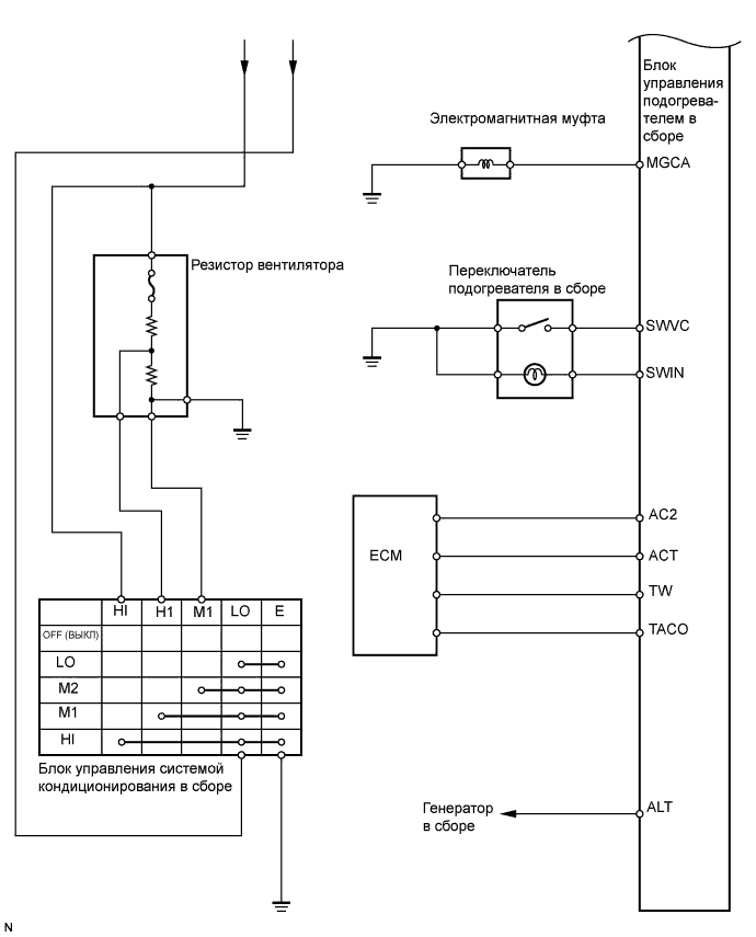 A01DWAVE03