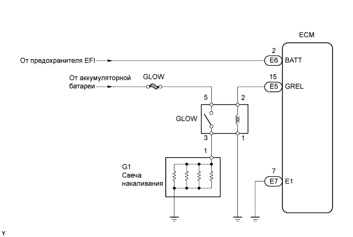 A01DWCNE01