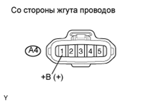 A01DWCUE32