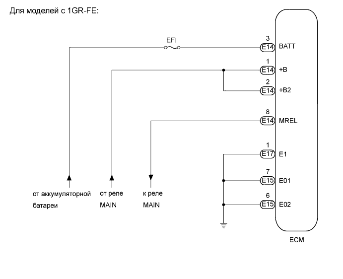 A01DWO3E01