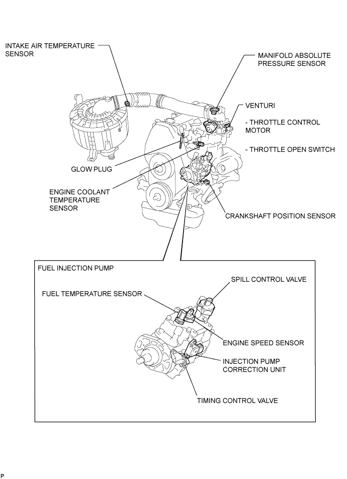 A01DWPAE01