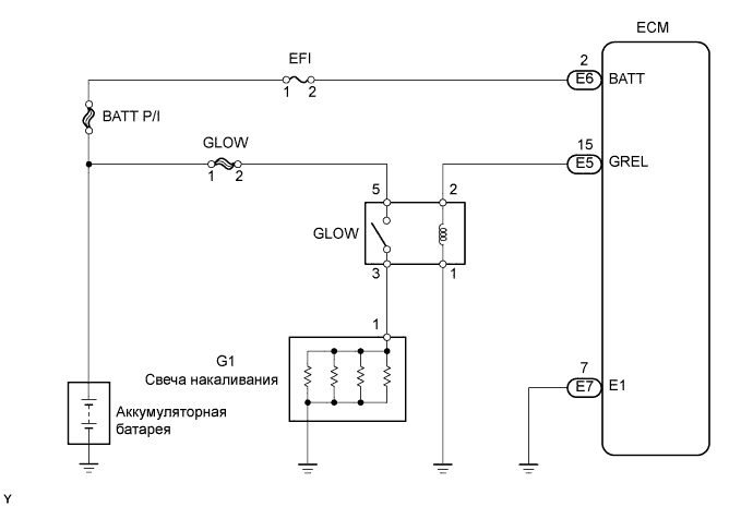 A01DWS3E01