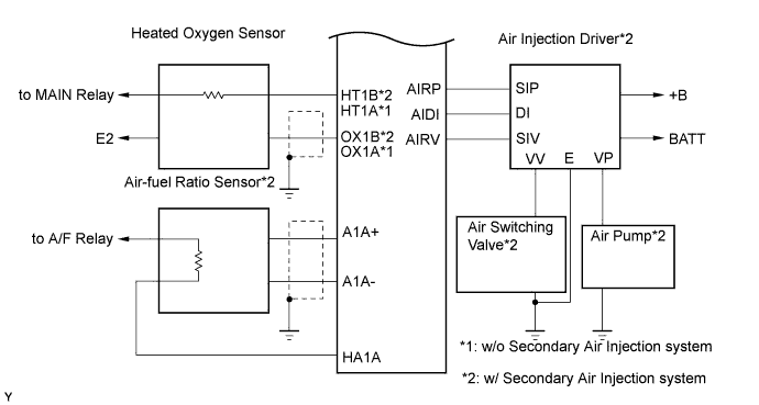 A01DWSJE13