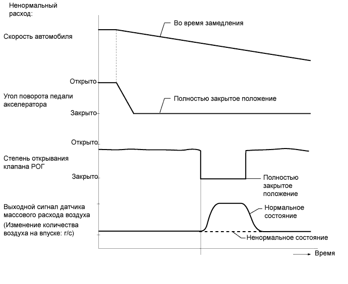 A01DWULE06