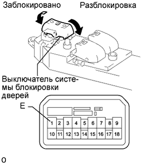 A01DWX9E02