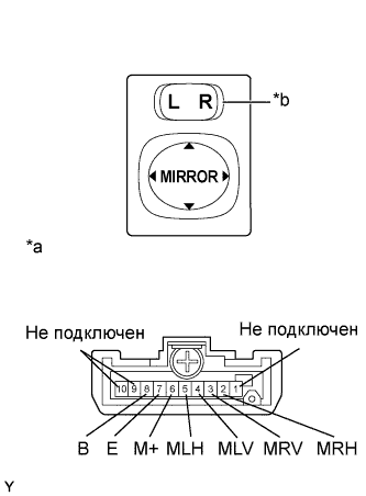 A01DWXPE07