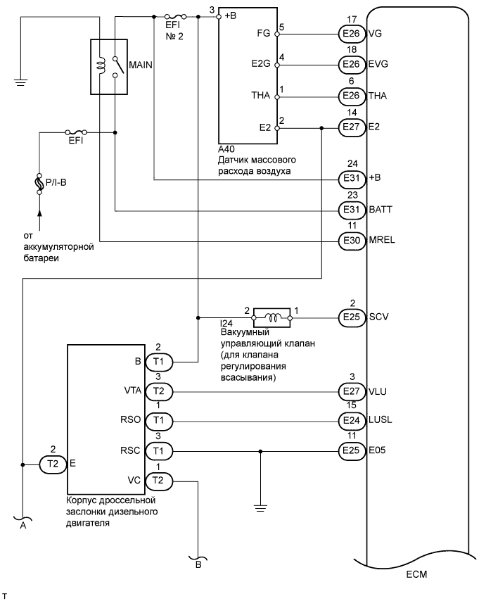 A01DWZ7E01