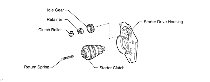 A01DX07E01